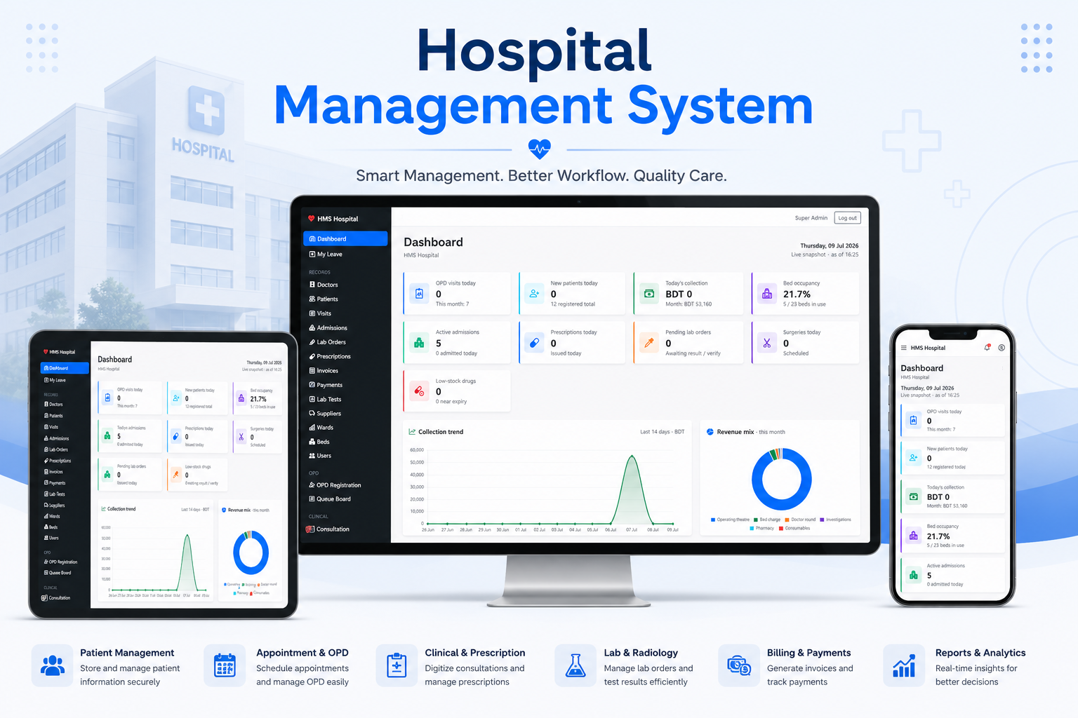 Hospital Management ERP System